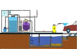 Очистные сооружения для автомойки