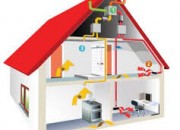 Как устроена система вентиляции частного дома?